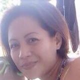 Ivyann from Antipolo | Woman | 44 years old | Aries