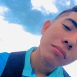 Fernandoisaico from San Pedro Sula | Man | 24 years old | Libra