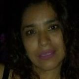 Lumy from Papantla de Olarte | Woman | 48 years old | Cancer