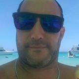 Luis from Puerto Rico | Man | 46 years old | Aquarius