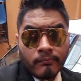 Kevinhernández from Chalco de Diaz Covarrubias | Man | 27 years old | Pisces