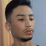 Luizgamg4 from Prudentopolis | Man | 22 years old | Capricorn