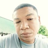 Bidau from Pedra | Man | 43 years old | Taurus