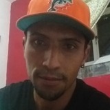 Mp70Rn from Aguascalientes | Man | 36 years old | Gemini