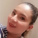Rocio20Mq from Irapuato | Woman | 41 years old | Capricorn