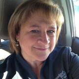 Elinor from Appleton | Woman | 51 years old | Gemini