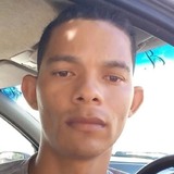 Hernandez from Barra | Man | 34 years old | Leo
