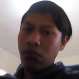Angelitaw from Momoxpan | Man | 23 years old | Capricorn