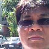 Cesar from Alassio | Man | 60 years old | Leo