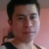 Lokito from Mexicali | Man | 36 years old | Taurus