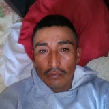 Chukys from Guadalupe | Man | 43 years old | Pisces