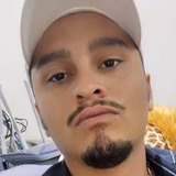 Markosantonizv from Paraguacu Paulista | Man | 32 years old | Aries