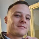 Mixolermixolg4 from Lublin | Man | 24 years old | Pisces