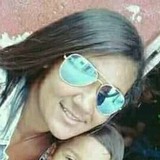 Elizandrasilbj from Serra Talhada | Woman | 29 years old | Capricorn