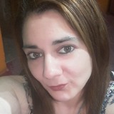Flaviadomini2Y from San Luis | Woman | 42 years old | Scorpio