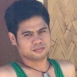 Mark from Pasig | Man | 33 years old | Libra