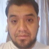 Georgie from Sunnyside | Man | 45 years old | Aquarius