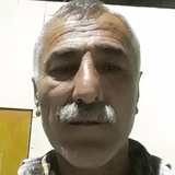 Baskentli from Baku | Man | 54 years old | Aquarius