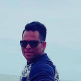 Lucky from Brussels | Man | 34 years old | Capricorn