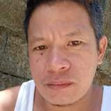 Charliedumduzk from Apalit | Man | 40 years old | Leo