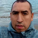 Francisco from Ancud | Man | 41 years old | Pisces