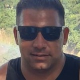Ireneoram2Y from Posadas | Man | 40 years old | Virgo