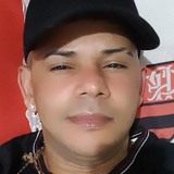 71Euget from Matozinhos | Man | 38 years old | Libra