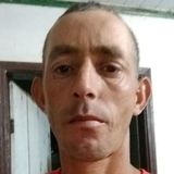 Polaco from Siqueira Campos | Man | 39 years old | Taurus