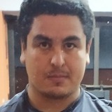 Kiki from Fernando de la Mora | Man | 35 years old | Pisces