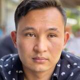 Yasermamozai6K from Prenzlauer Berg | Man | 20 years old | Aries