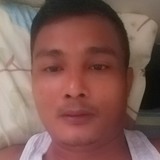 Riancarinihd from Bacoor | Man | 41 years old | Taurus