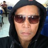 Aying from Quezon City | Man | 60 years old | Pisces