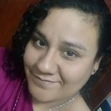 Angie from Querétaro | Woman | 37 years old | Cancer