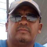 Mrmugzt from Belize City | Man | 52 years old | Virgo