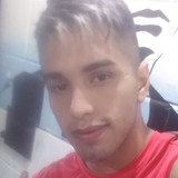 Cavallarowilpt from Buenos Aires | Man | 29 years old | Scorpio