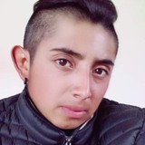Gardunoedgargq from Jilotepec de Abasolo | Man | 25 years old | Pisces