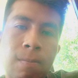 Nikolasarancqt from Yacuiba | Man | 31 years old | Taurus