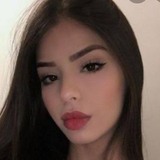 Alicia from Sao Jose | Woman | 31 years old | Capricorn