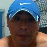 Japan from Hamamatsu | Man | 51 years old | Virgo