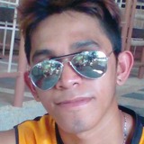 Dondon from Davao | Man | 31 years old | Aquarius