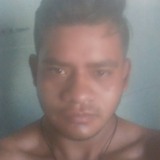 Saja97Andrnu from Jiutepec | Man | 28 years old | Gemini