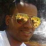 Natalinopire20 from Tres Pontas | Man | 31 years old | Sagittarius