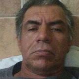 Peña from Villa Frontera | Man | 56 years old | Scorpio