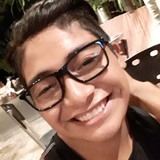 Burgos from Uman | Man | 27 years old | Virgo