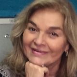 Monic from Santiago de Chile | Woman | 72 years old | Gemini