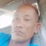 Iwansusantoiqu from Tuban | Man | 26 years old | Sagittarius