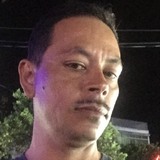Isaacroblesgcb from Villa de Alvarez | Man | 48 years old | Sagittarius