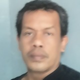 Haris from Yogyakarta | Man | 50 years old | Leo