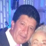 Pitus from Toluca | Man | 25 years old | Aries