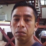 Pitufo from San Salvador | Man | 45 years old | Leo